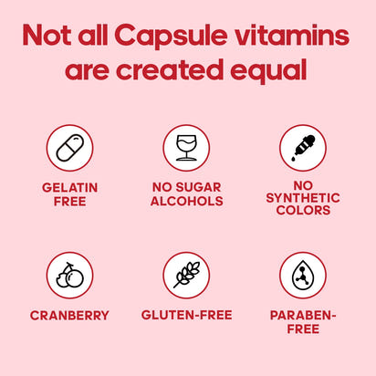 Empowered Balance Probiotic™