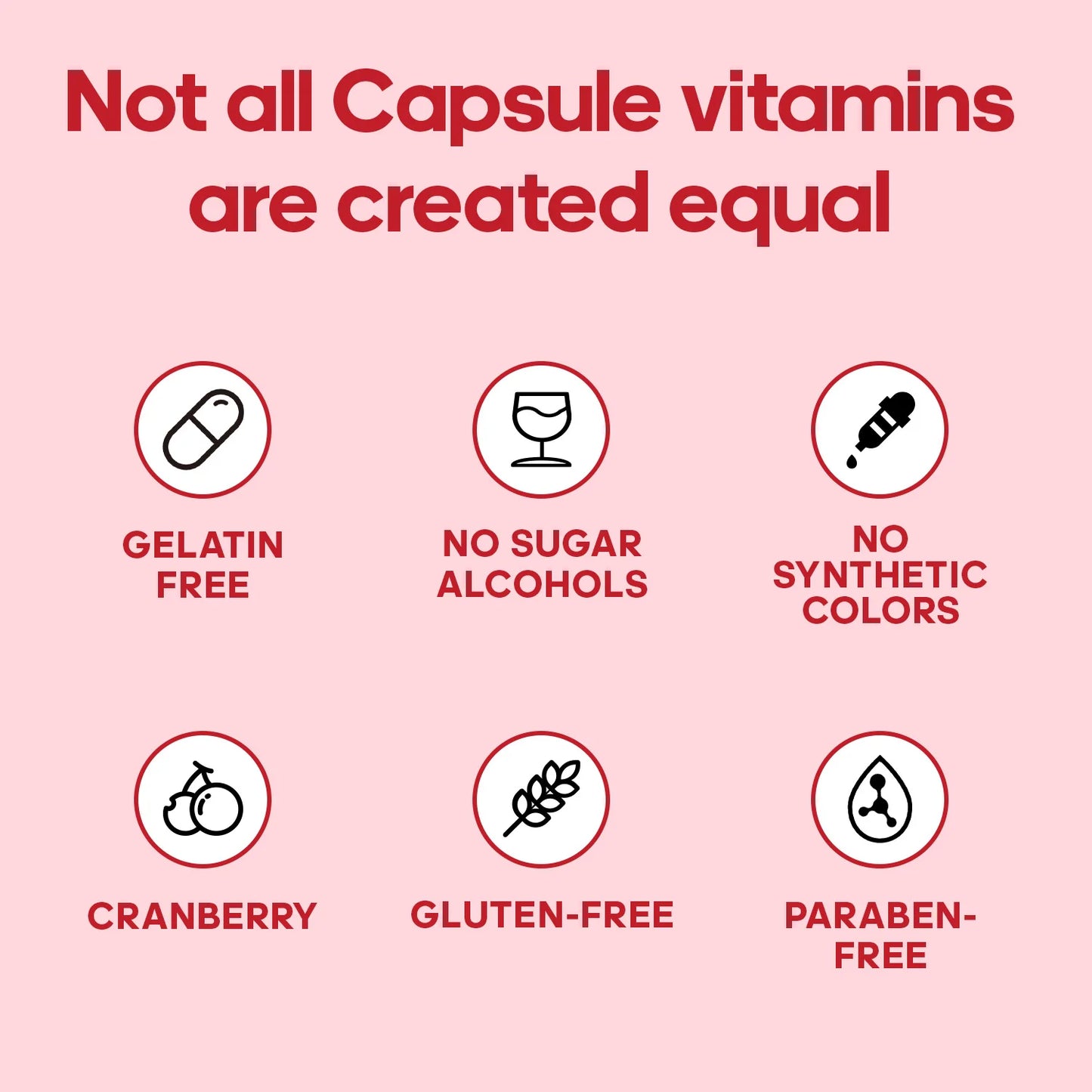 Empowered Balance Probiotic™